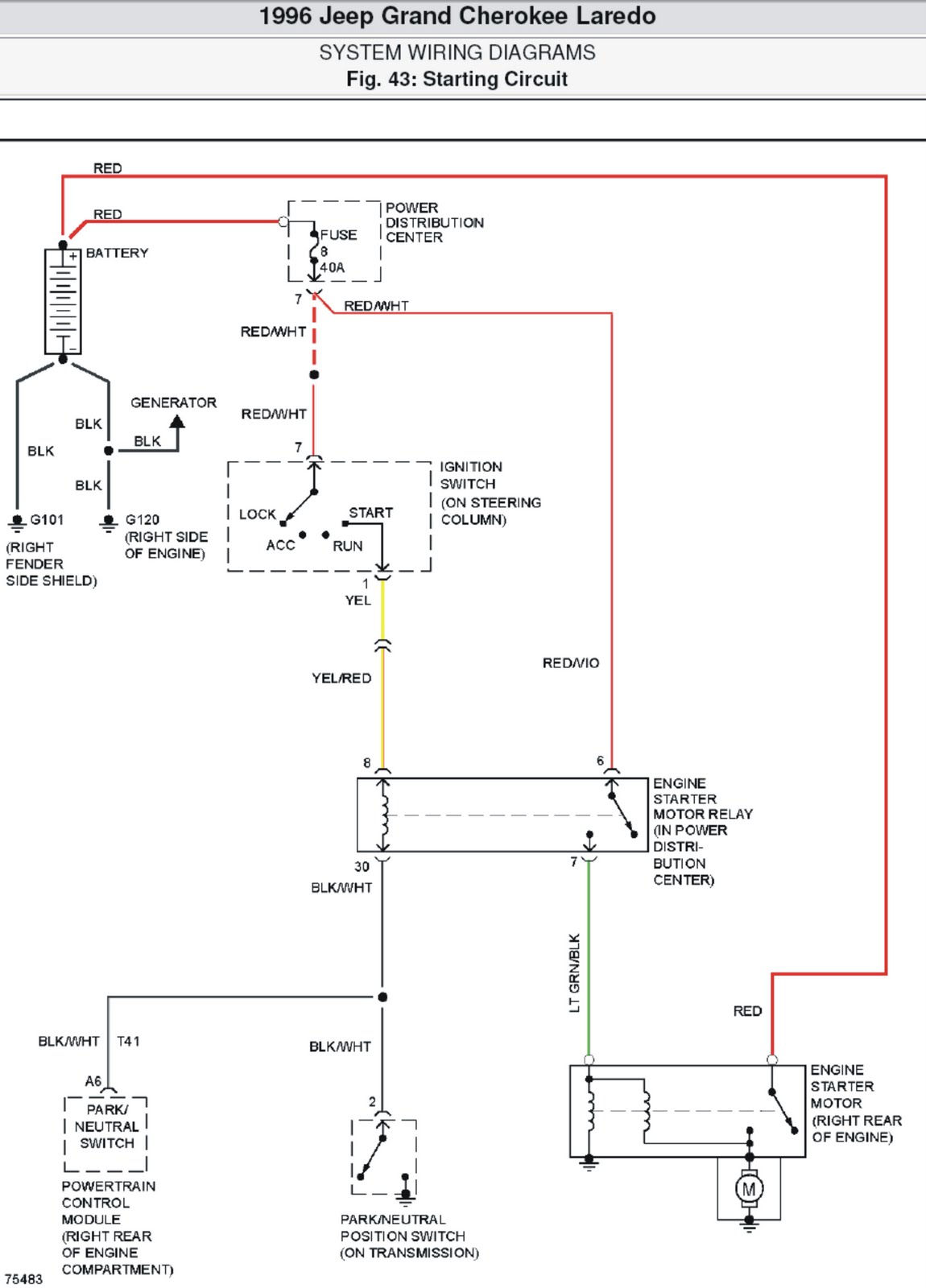 1998 Jeep Grand Cherokee Vacuum Hose Diagram Car Interior Design